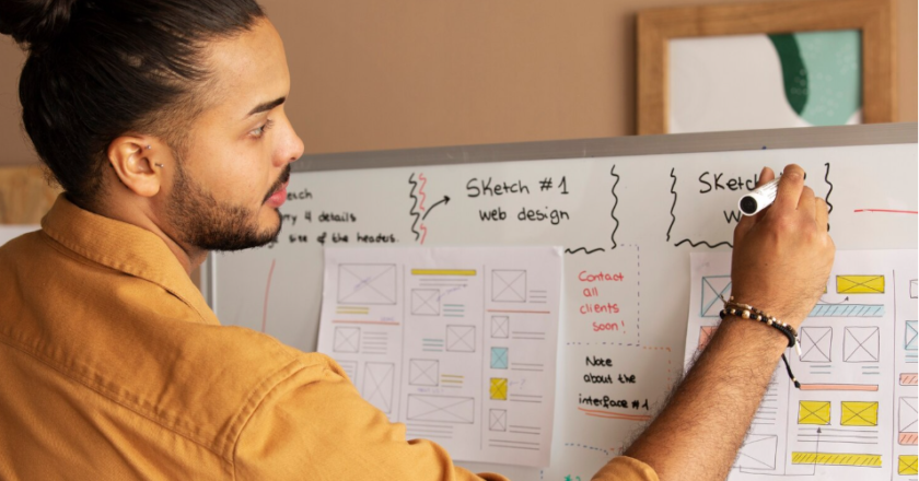 The Role of Planning in Creating Structure, Focus, and Long Term Success